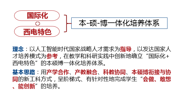 https://see.xidian.edu.cn/iiip/uploads/allimg/210717/2-210GG4031LE.png https://see.xidian.edu.cn/iiip/uploads/allimg/210717/2-210GG4031LE.png
